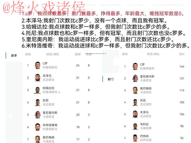 世界杯买球排行