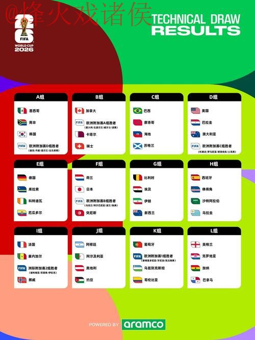 2026世界杯外围最新地址入口地址 2026世界杯外围最新地址入口地址